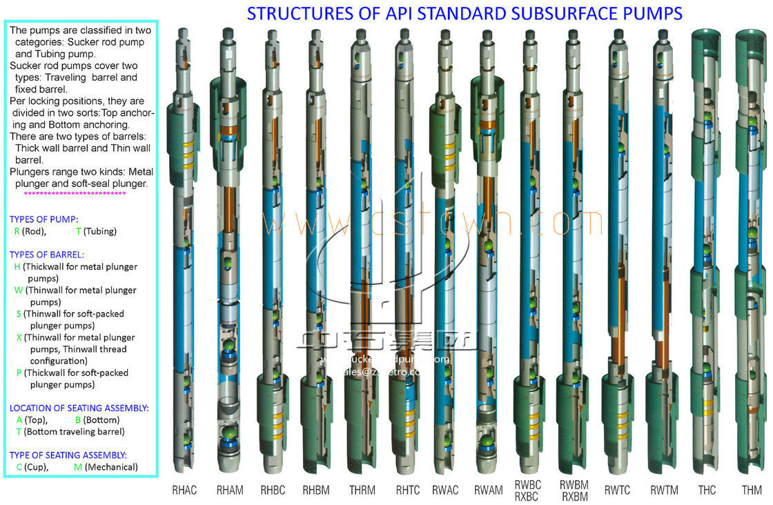 Oilfield Well Pump Tubing , Downhole Pumps With  Oil And Gas Customized Service